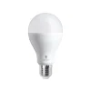 Lavenergi 18W LED dagslys